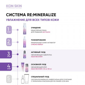Icon Skin, Набор для ухода за всеми типами кожи Re: Mineralize №3