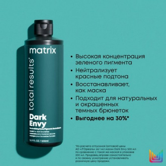 Matrix, Маска для нейтрализации красных оттенков Dark Envy, 500 мл