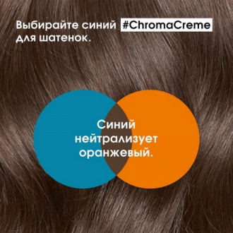 L'oreal Professionnel, Шампунь-крем для русых волос Serie Expert Chroma, 300 мл